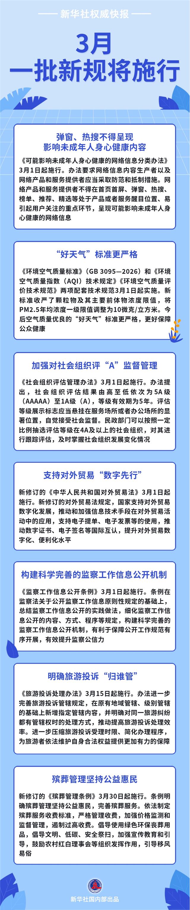 新华社权威快报丨3